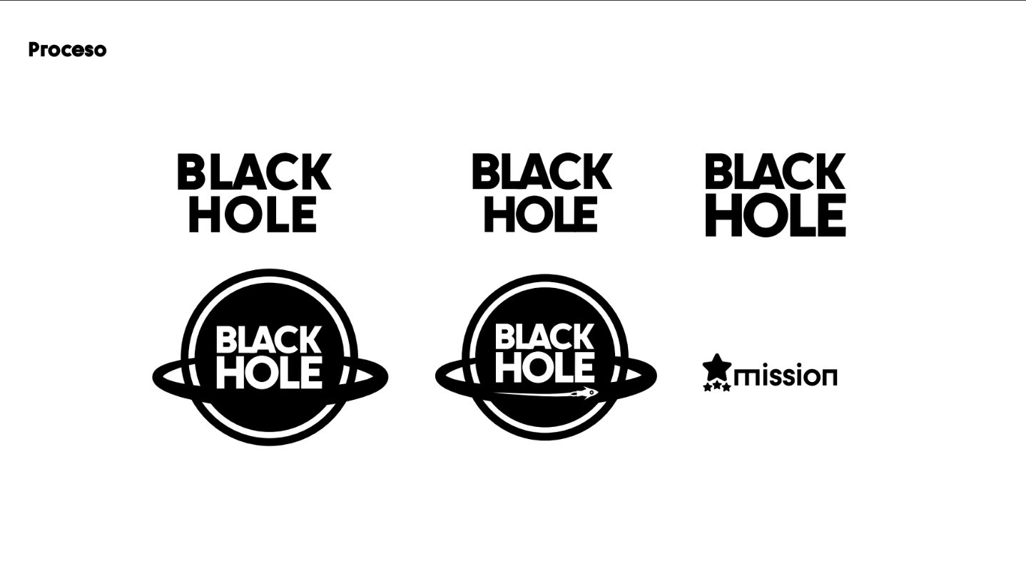 Proceso del logotipo de Black Hole