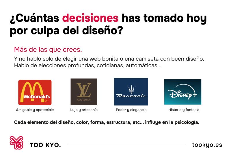 ¿Cuántas decisiones has tomado hoy por culpa del diseño?